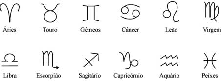 signos